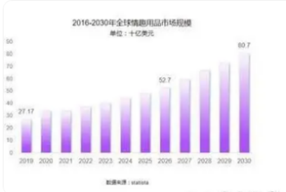 小梵熊 致力于成为业内孵化体系的先锋mg不朽情缘游戏试玩成人情趣用品新锐