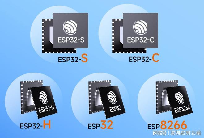 案小家电智能无线控制启明云端乐鑫代理商mg不朽情缘乐鑫ESP32-C3屏幕方(图3)