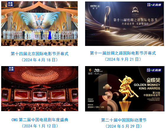 台社会责任报告（2024年度）不朽情缘试玩版中央广播电视总(图7)