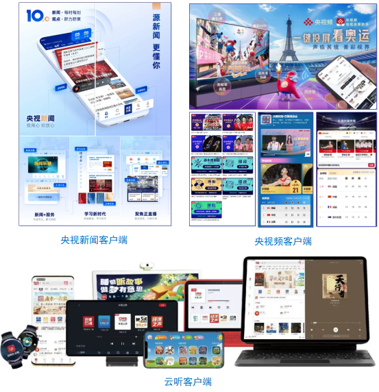 台社会责任报告（2024年度）不朽情缘试玩版中央广播电视总(图4)