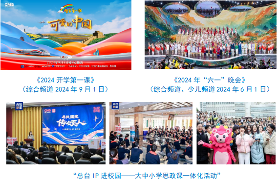 台社会责任报告（2024年度）不朽情缘试玩版中央广播电视总(图14)