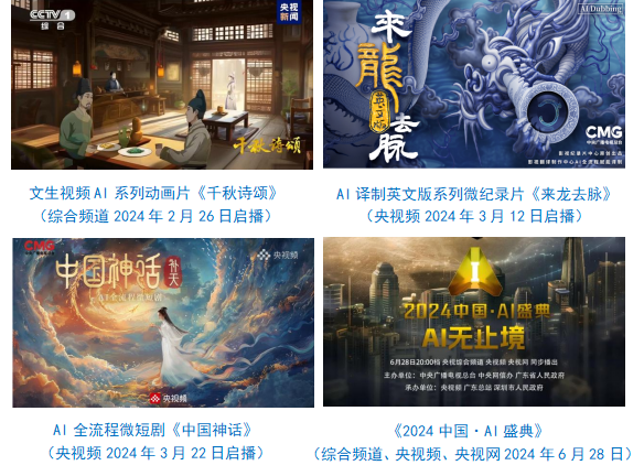 台社会责任报告（2024年度）不朽情缘试玩版中央广播电视总(图11)