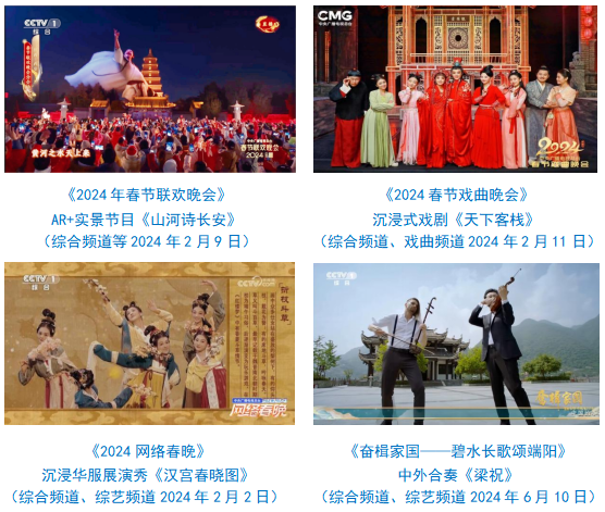 台社会责任报告（2024年度）不朽情缘试玩版中央广播电视总(图17)