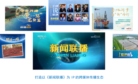 台社会责任报告（2024年度）不朽情缘试玩版中央广播电视总(图21)