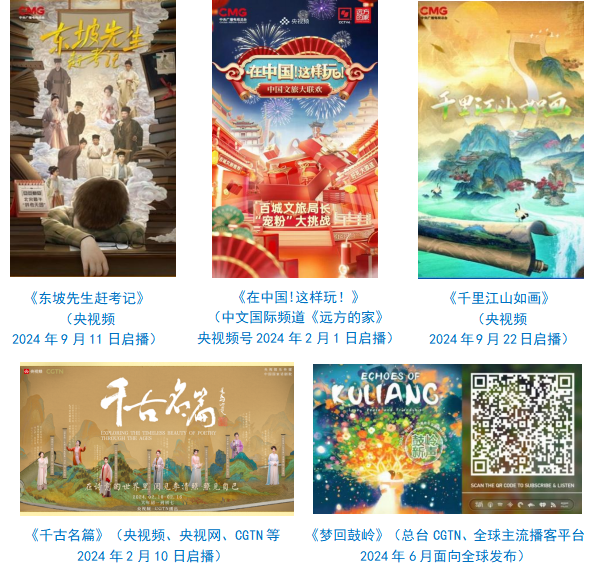 台社会责任报告（2024年度）不朽情缘试玩版中央广播电视总(图20)