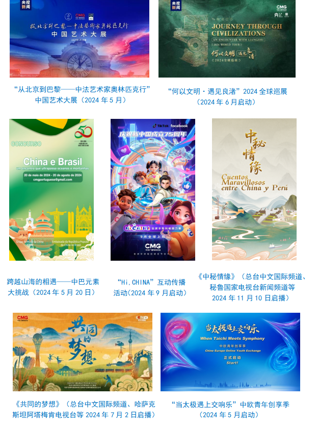 台社会责任报告（2024年度）不朽情缘试玩版中央广播电视总(图22)
