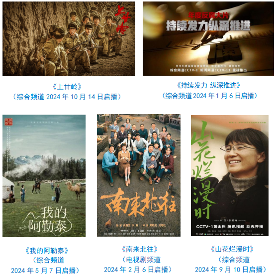 台社会责任报告（2024年度）不朽情缘试玩版中央广播电视总(图28)