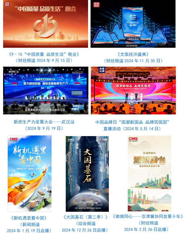 台社会责任报告（2024年度）不朽情缘试玩版中央广播电视总(图36)