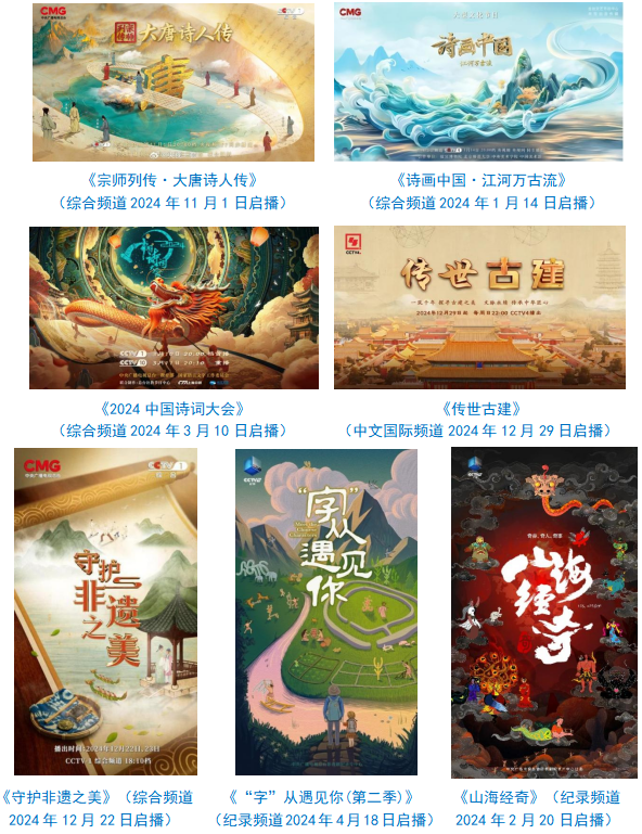 台社会责任报告（2024年度）不朽情缘试玩版中央广播电视总(图34)