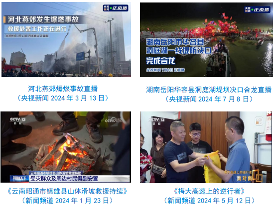 台社会责任报告（2024年度）不朽情缘试玩版中央广播电视总(图35)