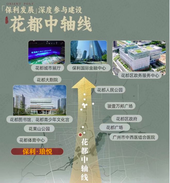 ｜保利琅悦售楼处发布启幕鼎级尊邸不朽情缘平台登录网页广州热搜楼盘(图7)