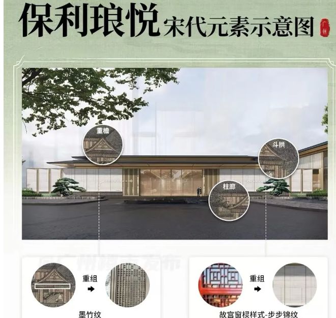 ｜保利琅悦售楼处发布启幕鼎级尊邸不朽情缘