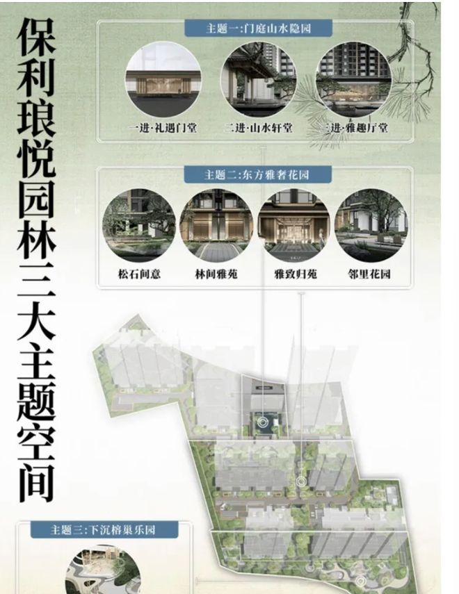 ｜保利琅悦售楼处发布启幕鼎级尊邸不朽情缘平台登录网页广州热搜楼盘(图13)